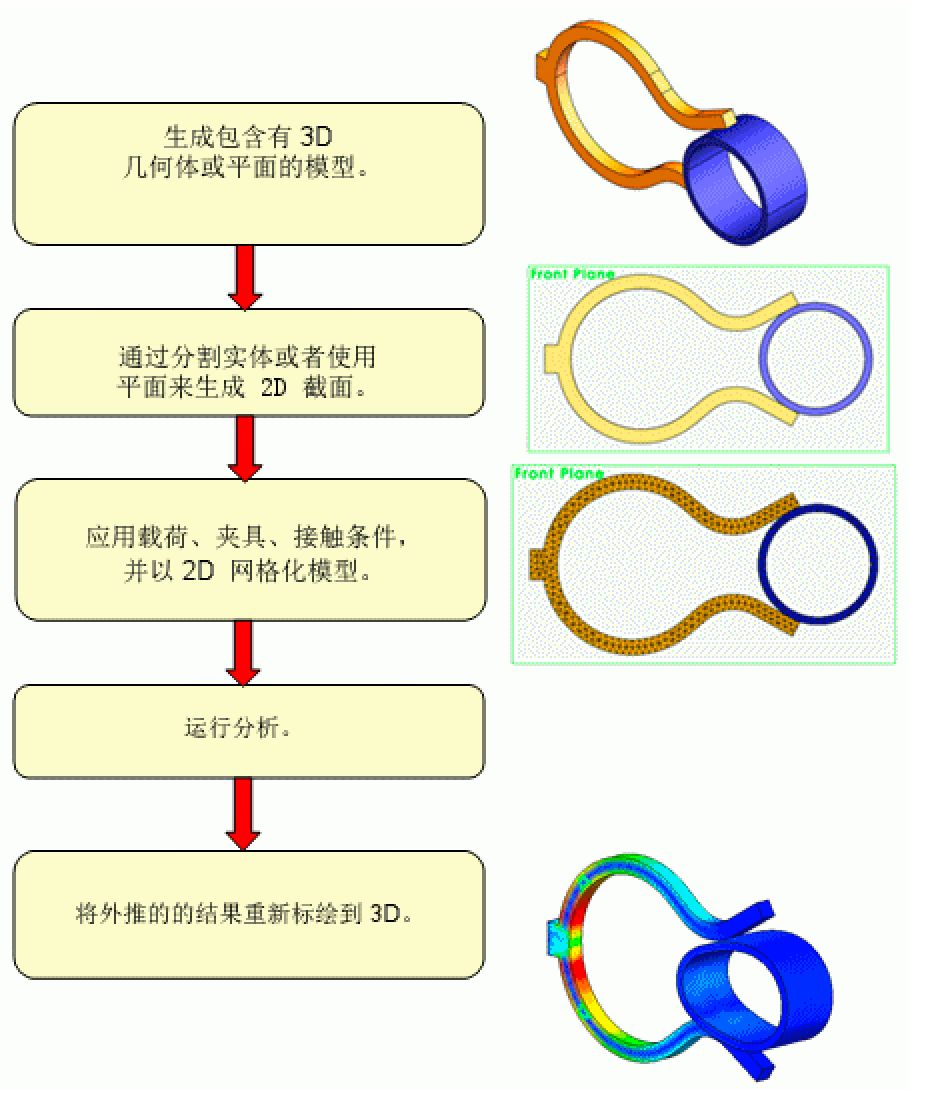 sw怎么镜像零件成一个新零件